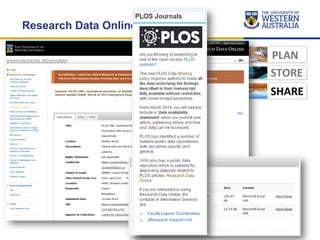 Research Data Online (RDO)
 