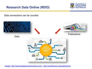 Research Data Online (RDO)
Publications
Data
Data connections can be counted
Images: http://www.bigdatarevolutionbook.com/...