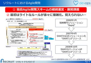Page 18 Page 18
リクルートにおけるAgile開発
SWAT2.0説明資料@2008 FITシステム基盤推進室 ASG
2006年1月
短納期FSソリューション
“Rapid”
2007年4月
SWATの正式ソリューション化
“SWAT1.0”リリース
2008年10月
SWATのバージョンUP
“SWAT2.0”リリース
① 独自Agile開発スキームの継続運営・展開課題
☑ 最初はライトなルールが徐々に複雑化。覚えられない…
 