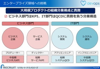 Page 24 Page 24
エンタープライズ領域への挑戦
24
ビジネス部門
大規模プロダクトの組織分業構成と責務
IT部門
ビジネス
企画
サービス
企画
システム
開発
システム
運用
☑ ビジネス部門はKPI、IT部門はQCDに責務を負う分業構造
中長期
ビジネスKPI
短期
サービスKPI
短期
システムQCD
中長期
システムQCD
アプリエンジニア インフラエンジニアプロデューサー ディレクター
 