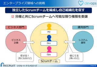 Page 32 Page 32
エンタープライズ領域への挑戦
32
独立したScrumチームを編成し自己組織化を促す
ビジネス部門 運用部門
ビジネス
企画
システム
運用
☑ 分離と共にScrumチームへ可能な限り権限を委譲
Scrumチーム
PO
Dev
Ops
任せる！
(気になるけど)
信じてる
(怖いけど)
 