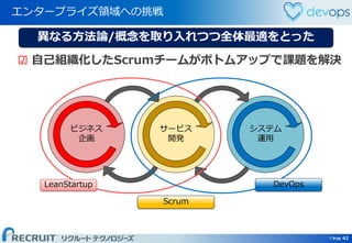 Page 42 Page 42
エンタープライズ領域への挑戦
42
異なる方法論/概念を取り入れつつ全体最適をとった
ビジネス
企画
システム
運用
サービス
開発
☑ 自己組織化したScrumチームがボトムアップで課題を解決
Scrum
DevOpsLeanStartup
 