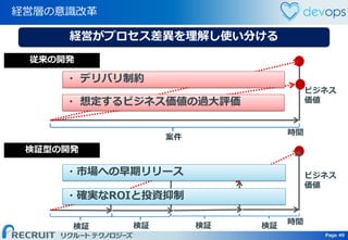 Page 49 Page 49
経営層の意識改革
従来の開発
検証型の開発
ビジネス
価値
時間
案件
ビジネス
価値
時間
検証 検証 検証 検証
・市場への早期リリース
・確実なROIと投資抑制
経営がプロセス差異を理解し使い分ける
・ 想定するビジネス価値の過大評価
・ デリバリ制約
 