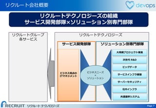 Page 7 Page 7
リクルート会社概要
リクルートグループ
各サービス
リクルートテクノロジーズ
ビジネス視点の
ITマネジメント
サービス開発部隊
サーバーセキュリティ
社内インフラ
サービスインフラ基盤
ビッグデータ
次世代 R&D
大規模プロジェクト推進
共通基幹システム
ソリューション別専門部隊
ビジネスニーズ
×
ソリューション
リクルートテクノロジーズの組織
サービス開発部隊×ソリューション別専門部隊
 