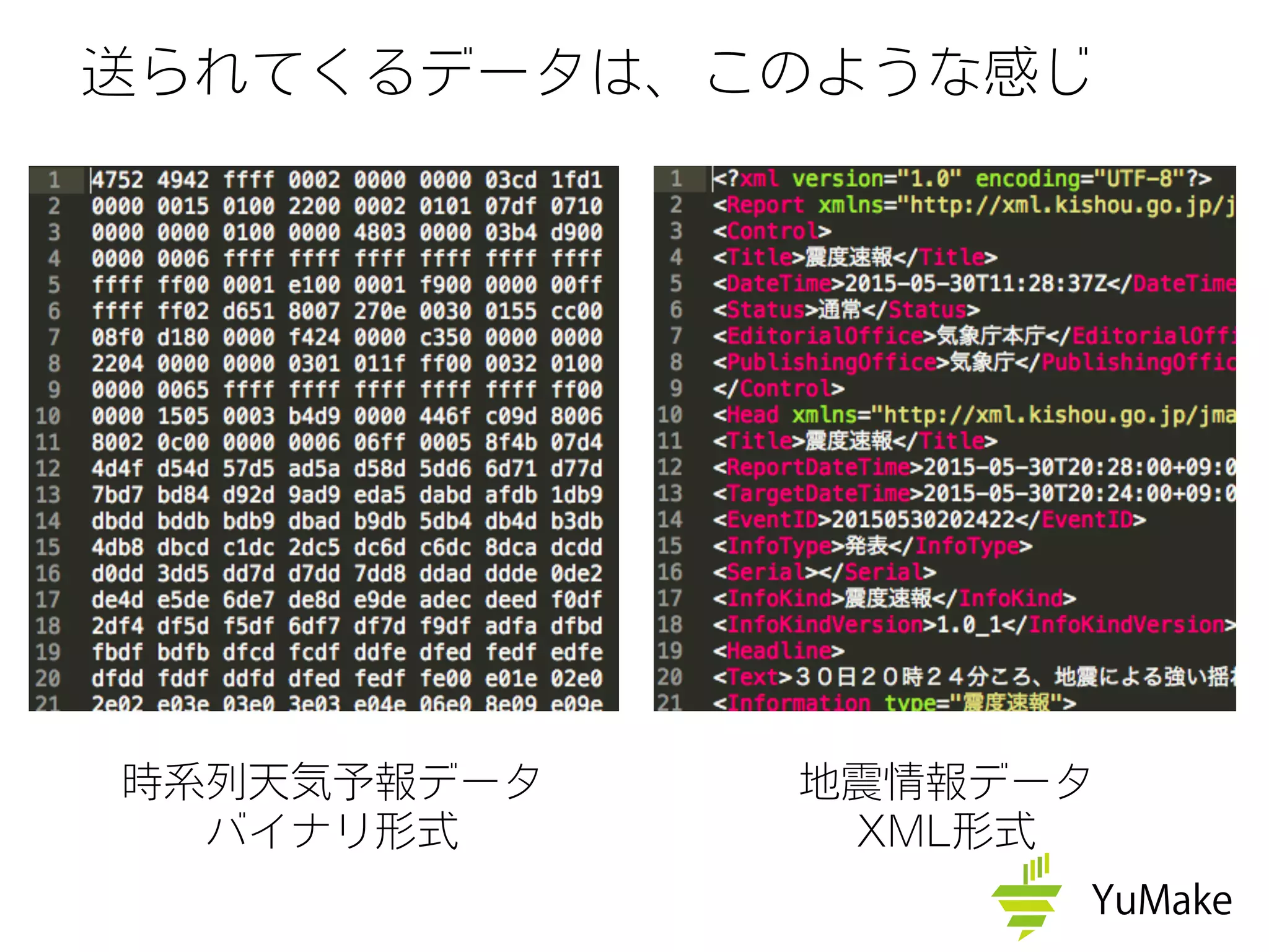 送られてくるデータは、このような感じ
時系列天気予報データ
バイナリ形式
地震情報データ
XML形式
 