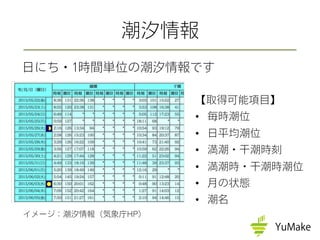 潮汐情報
イメージ：潮汐情報（気象庁HP）
日にち・1時間単位の潮汐情報です
【取得可能項目】
•  毎時潮位
•  日平均潮位
•  満潮・干潮時刻
•  満潮時・干潮時潮位
•  月の状態
•  潮名
 