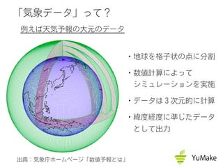 「気象データ」って？
 例えば天気予報の大元のデータ
出典：気象庁ホームページ「数値予報とは」
・地球を格子状の点に分割
・数値計算によって
 シミュレーションを実施
・データは３次元的に計算
・緯度経度に準じたデータ
 として出力
 
