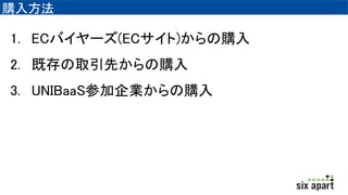 ُ뷽
1. ECХ`(EC)ُ
2. ȴȡȤُ
3. μӹ˾ι
 