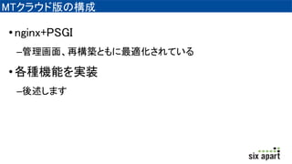 MT饦ɰΘ
?nginx+PSGI
C桢٘BȤmƤ
?NCܤgװ
Cޤ
 