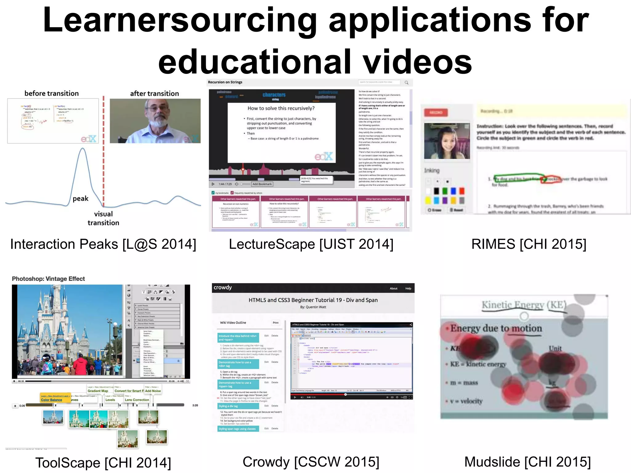 Learnersourcing applications for
educational videos
ToolScape [CHI 2014]
Interaction Peaks [L@S 2014] LectureScape [UIST 2014] RIMES [CHI 2015]
Mudslide [CHI 2015]Crowdy [CSCW 2015]
 