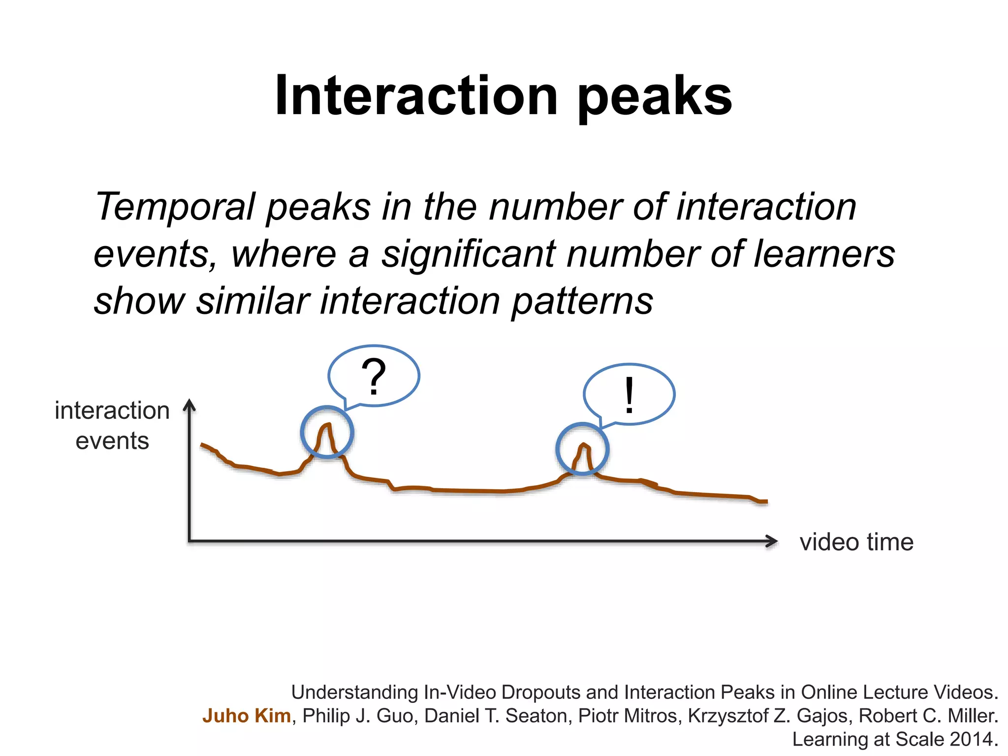 Interaction peaks
Temporal peaks in the number of interaction
events, where a significant number of learners
show similar interaction patterns
video time
Understanding In-Video Dropouts and Interaction Peaks in Online Lecture Videos.
Juho Kim, Philip J. Guo, Daniel T. Seaton, Piotr Mitros, Krzysztof Z. Gajos, Robert C. Miller.
Learning at Scale 2014.
? !interaction
events
 