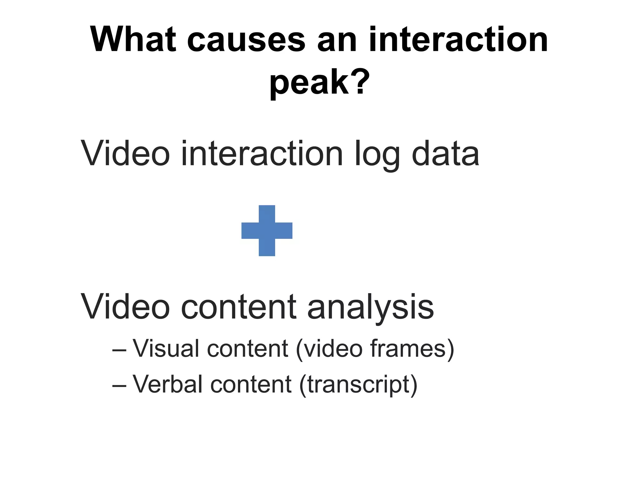 What causes an interaction
peak?
Video interaction log data
Video content analysis
– Visual content (video frames)
– Verbal content (transcript)
 