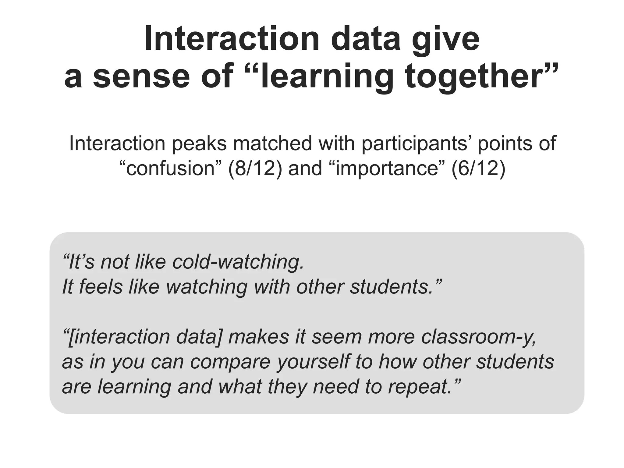 Interaction data give
a sense of “learning together”
Interaction peaks matched with participants’ points of
“confusion” (8/12) and “importance” (6/12)
“It’s not like cold-watching.
It feels like watching with other students.”
“[interaction data] makes it seem more classroom-y,
as in you can compare yourself to how other students
are learning and what they need to repeat.”
 