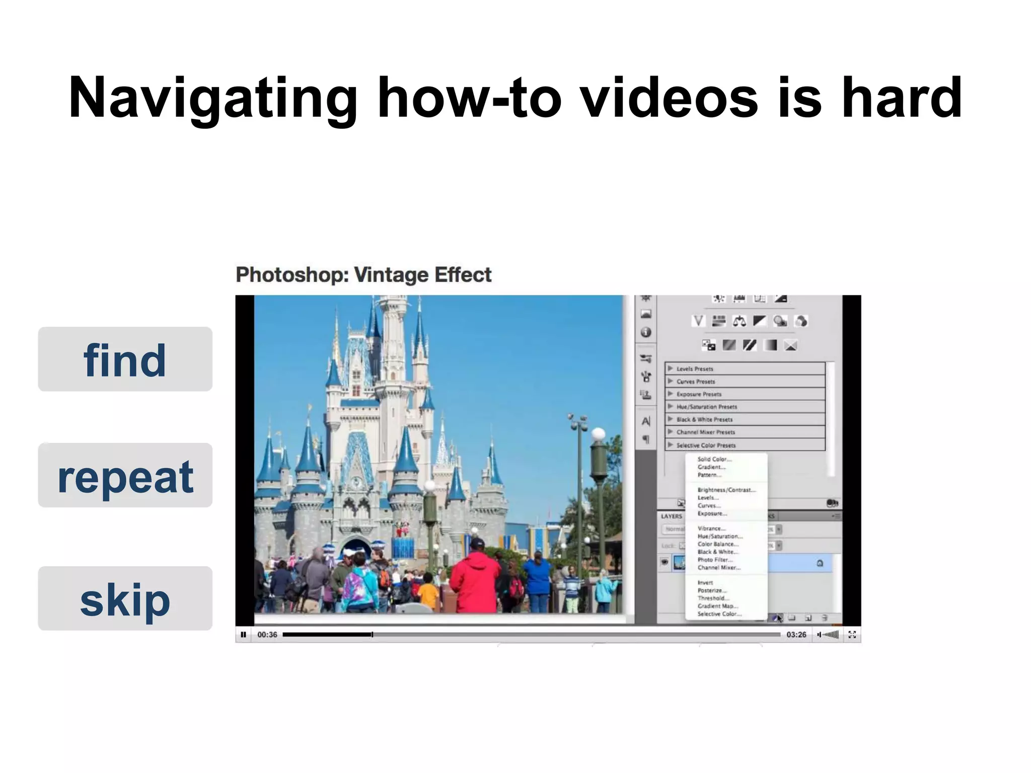 Navigating how-to videos is hard
find
repeat
skip
 