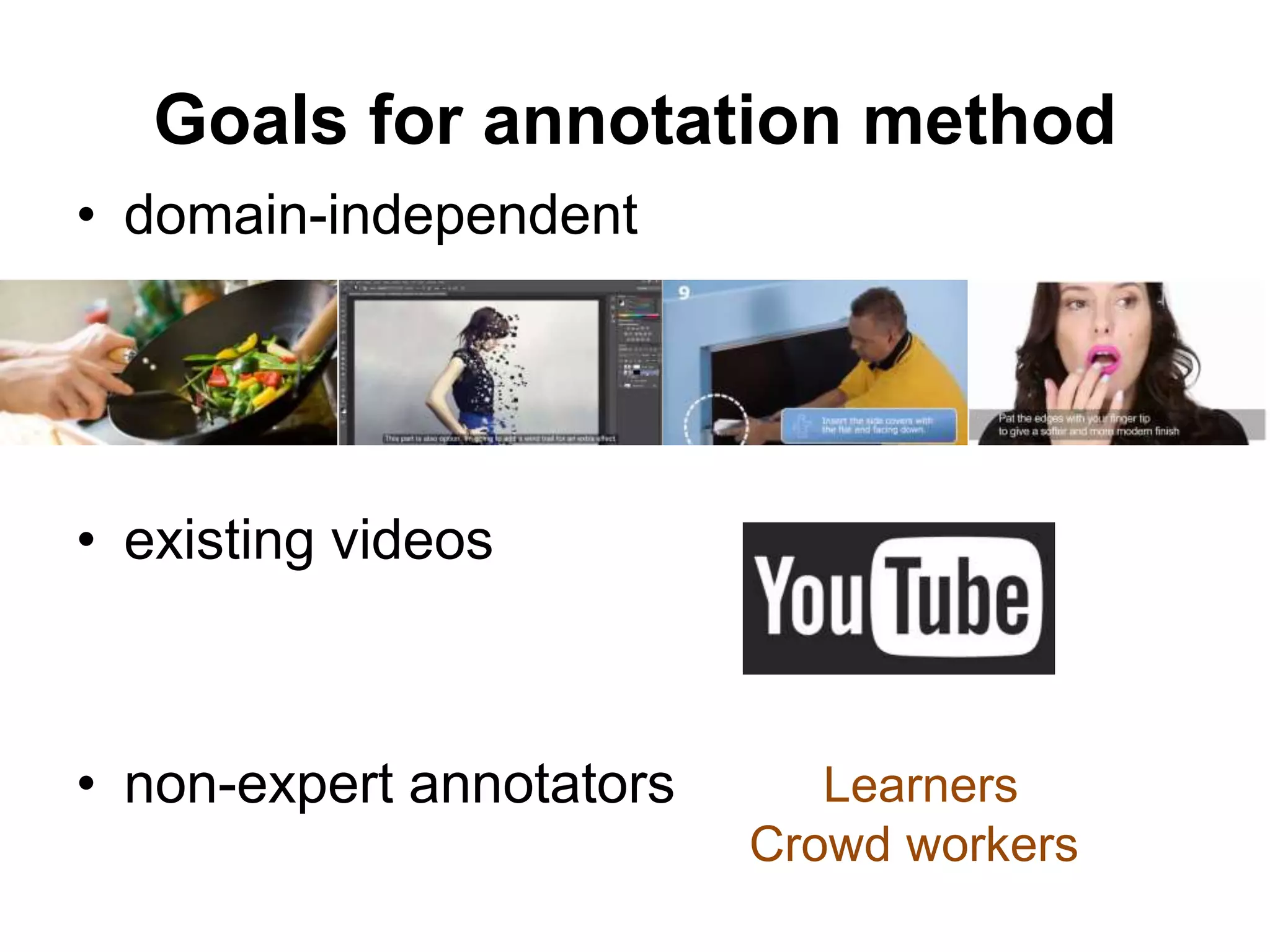 Goals for annotation method
• domain-independent
• existing videos
• non-expert annotators Learners
Crowd workers
 