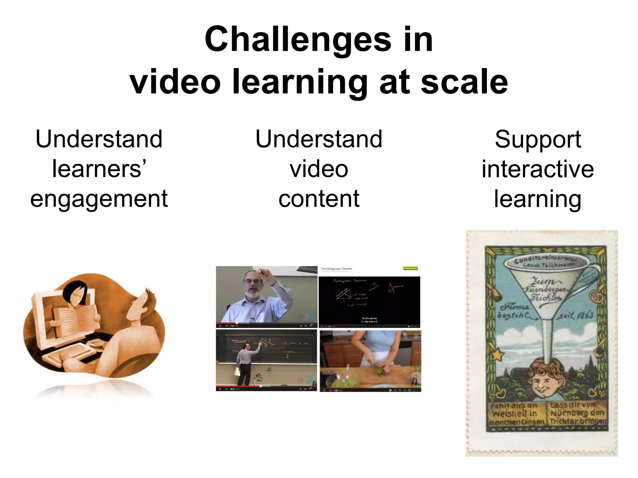 Challenges in
video learning at scale
Understand
learners’
engagement
Understand
video
content
Support
interactive
learning
 