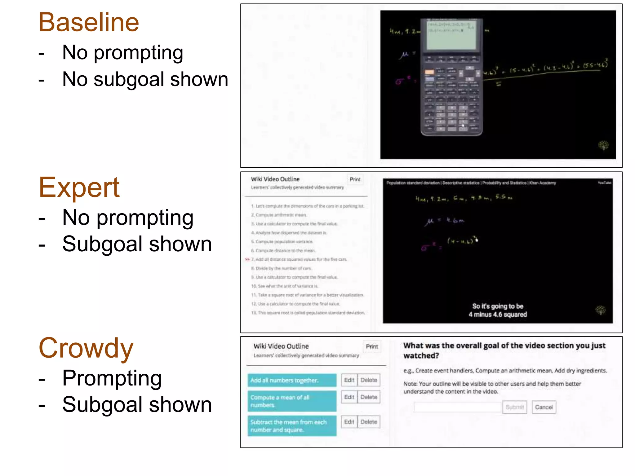 Baseline
- No prompting
- No subgoal shown
Expert
- No prompting
- Subgoal shown
Crowdy
- Prompting
- Subgoal shown
 
