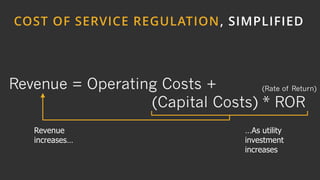 12
COST OF SERVICE REGULATION, SIMPLIFIED
Revenue = Operating Costs +
(Capital Costs) * ROR
…As utility
investment
increases
Revenue
increases…
(Rate of Return)
 