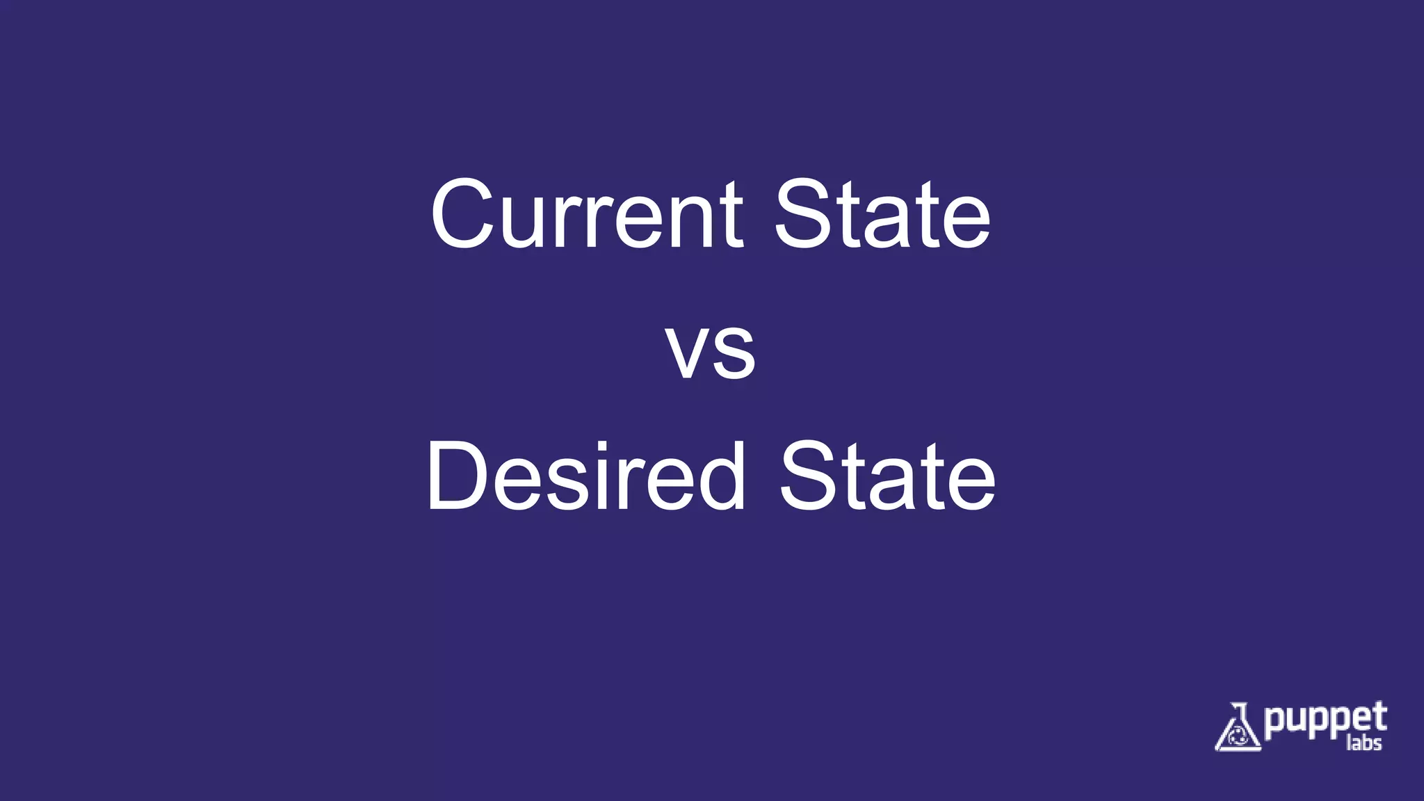 Current State
vs
Desired State
 