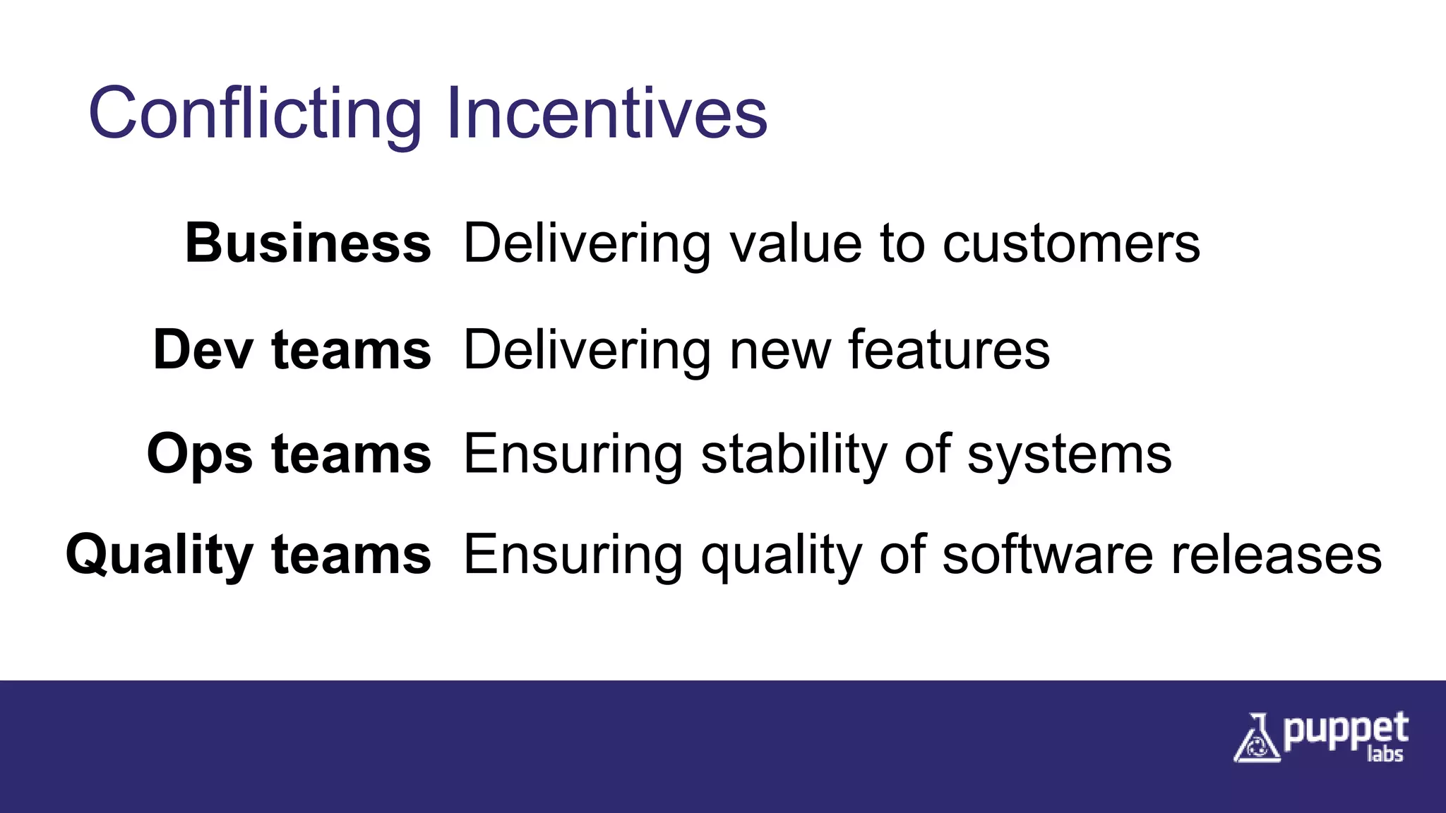 Conflicting Incentives
Business Delivering value to customers
Dev teams Delivering new features
Ops teams Ensuring stability of systems
Quality teams Ensuring quality of software releases
 