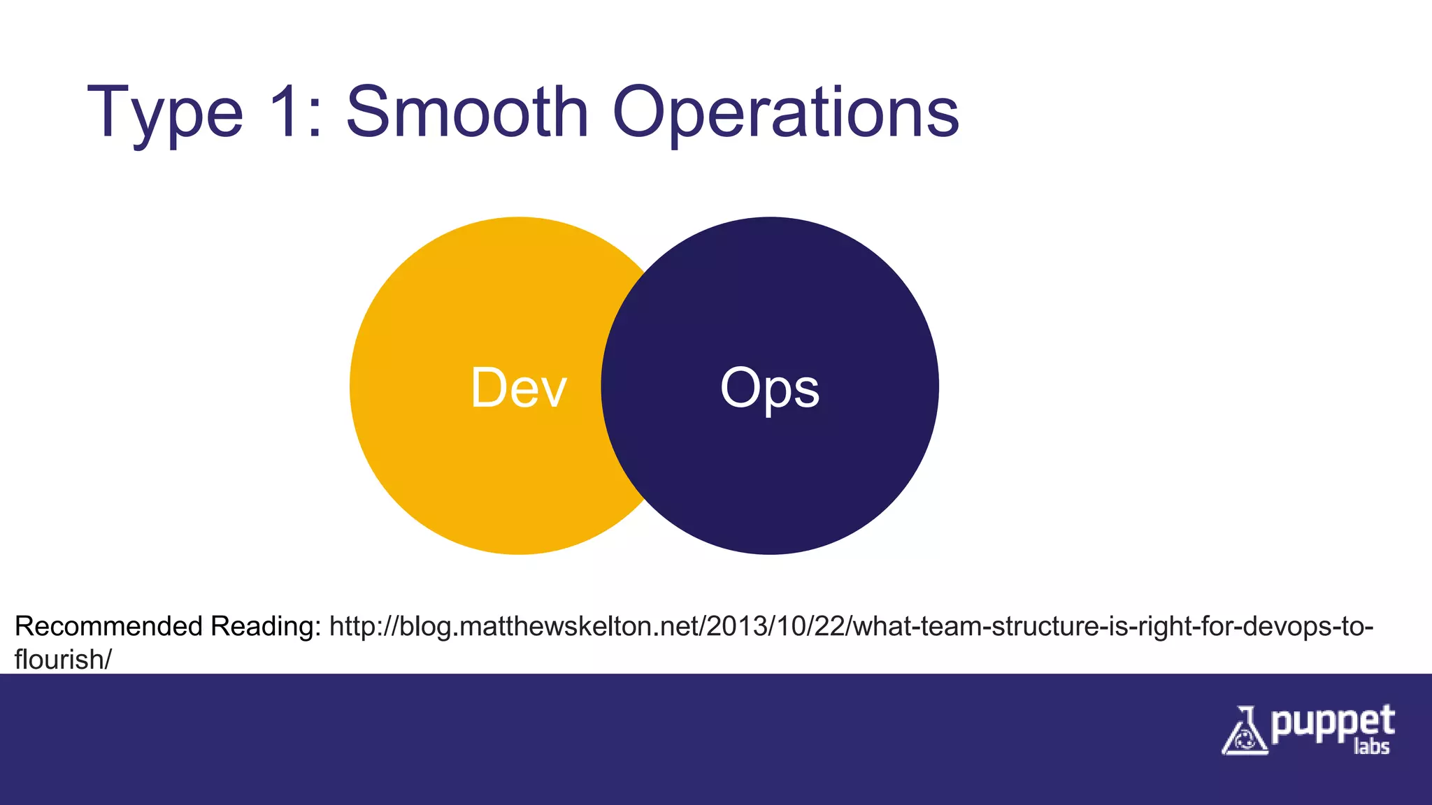 Type 1: Smooth Operations
Dev Ops
Recommended Reading: http://blog.matthewskelton.net/2013/10/22/what-team-structure-is-right-for-devops-to-
flourish/
 
