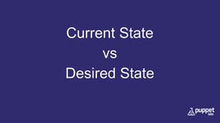 Current State
vs
Desired State
 