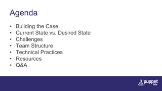 Agenda
• Building the Case
• Current State vs. Desired State
• Challenges
• Team Structure
• Technical Practices
• Resources
• Q&A
 