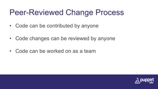 Peer-Reviewed Change Process
• Code can be contributed by anyone
• Code changes can be reviewed by anyone
• Code can be worked on as a team
 