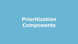 Prioritization
Components
 