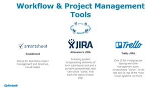 Workflow & Project Management
Tools
Smartsheet
Set up for seamless project
management and timelines,
cloud-based
Atlassian...