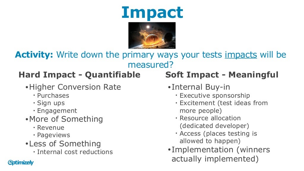Impact Soft Impact Meaningful
