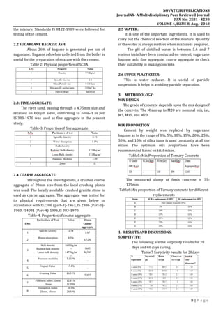 NOVATEUR PUBLICATIONS
JournalNX- A Multidisciplinary Peer Reviewed Journal
ISSN No: 2581 - 4230
VOLUME 4, ISSUE 8, Aug. -2018
9 | P a g e
the mixture. Standards IS 8122-1989 were followed for
testing of the cement.
2.2 SUGARCANE BAGASSE ASH:
About 26% of bagasse is generated per ton of
sugarcane. Bagasse ash when collected from the boiler is
useful for the preparation of mixture with the cement.
Table 2: Physical properties of SCBA
2.3: FINE AGGREGATE:
The river sand, passing through a 4.75mm size and
retained on 600µm sieve, confirming to Zone-II as per
IS:383-1970 was used as fine aggregate in the present
study.
Table-3. Properties of fine aggregate
2.4 COARSE AGGREGATE:
Throughout the investigations, a crushed coarse
aggregate of 20mm size from the local crushing plants
was used. The locally available crushed granite stone is
used as coarse aggregate. The aggregate was tested for
its physical requirements that are given below in
accordance with IS2386 (part-3)-1963, IS 2386 (Part-1)-
1963, IS4031 (Part-4)-1996,IS 383-1970.
Table-4. Properties of coarse aggregate
S.No.
Particulars of Test Value 20mm
Coarse
aggregate
1
Specific Gravity 2.74
2.67
2
Water absorption 0.5%
3.72%
3
Bulk density
Rodded bulk density
Loose bulk density
1605kg/m
3
1477kg/m
3
1605
kg/m3
4
Fineness modules 7.357%
-
5
Impact Value 17.4%
-
6
Crushing Value 26.13%
7.357
7
Flakiness Index 20mm
10mm
12.81%
21.39%
8
Elongation Index
20mm, 10mm
20.5%
28.92%
2.5 WATER:
It is one of the important ingredients. It is used to
carry out the chemical reaction of the mixture. Quantity
of the water is always matters when mixture is prepared.
The pH of distilled water is between 5.6 and 7
various tests have been conducted on cement, sugarcane
bagasse ash; fine aggregate, coarse aggregate to check
their suitability in making concrete.
2.6 SUPER PLASTICIZER:
This is water reducer. It is useful of particle
suspension. It helps in avoiding particle separation.
3. METHODOLOGY:
MIX DESIGN
The grade of concrete depends upon the mix design of
the concrete. The Mixes up to M20 are nominal mix, i.e.,
M5, M15, and M20.
MIX PROPORTION
Cement by weight was replaced by sugarcane
bagasse as in the range of 0%, 5%, 10%, 15%, 20%, 25%,
30%, and 10% of silica fume is used constantly at all the
mixes. The optimum mix proportions have been
recommended based on trial mixes.
Table5: Mix Proportion of Ternary Concrete
The measured slump of fresh concrete is 75-
125mm.
Table6:Mix proportion of Ternary concrete for different
replacements
1. RESULTS AND DISCUSSIONS:
SORPTIVITY:
The following are the sorptivity results for 28
days and 60 days curing.
Table 7 Sorptivity results for 28days
 