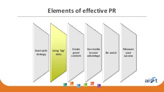 Elements of effective PR
Start with
strategy
Using ‘big’
data
Create
great
content
Use media
to your
advantage
Be social
Measure
your
success
 