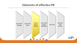 Elements of effective PR
Start with
strategy
Using ‘big’
data
Create
great
content
Use media
to your
advantage
Be social
Measure
your
success
 
