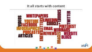 It all starts with content
 