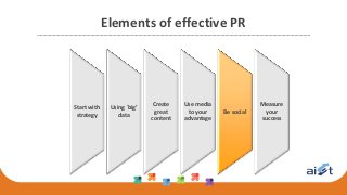 Elements of effective PR
Start with
strategy
Using ‘big’
data
Create
great
content
Use media
to your
advantage
Be social
Measure
your
success
 