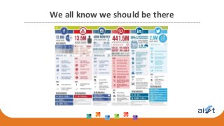 We all know we should be there
 