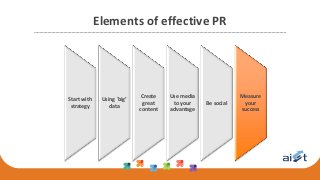 Elements of effective PR
Start with
strategy
Using ‘big’
data
Create
great
content
Use media
to your
advantage
Be social
Measure
your
success
 