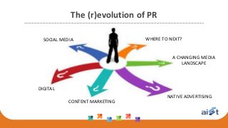 The (r)evolution of PR
SOCIAL MEDIA
CONTENT MARKETING
NATIVE ADVERTISING
DIGITAL
A CHANGING MEDIA
LANDSCAPE
WHERE TO NEXT?
 
