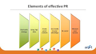 Elements of effective PR
Start with
strategy
Using ‘big’
data
Create
great
content
Use media
to your
advantage
Be social
Measure
your
success
 