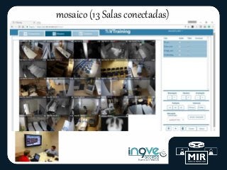 mosaico (13 Salas conectadas)
 