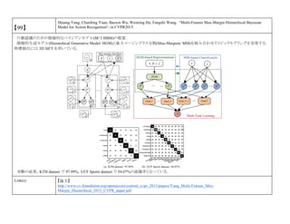 【99】
Shuang Yang, Chunfeng Yuan, Baoxin Wu, Weiming Hu, Fangshi Wang, “Multi-Feature Max-Margin Hierarchical Bayesian
Model for Action Recognition“, in CVPR2015.
行動認識のための階層的なベイジアンモデル(M^3 HBM)の提案．
階層的生成モデル(Hierarchical Generative Model: HGM)と最大マージンクラス分類(Max-Margnin: MM)を組み合わせたトピックモデリングを実現する．
特徴抽出には 3D SIFT を用いている．
実験の結果，KTH dataset で 97.99%，UCF Sports dataset で 94.07%の認識率となっている．
Link(s) 【論文】
http://www.cv-foundation.org/openaccess/content_cvpr_2015/papers/Yang_Multi-Feature_Max-
Margin_Hierarchical_2015_CVPR_paper.pdf
 