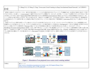 【39】
C. Zhang, H. Li, X. Wang, X. Yang, “Cross-scene Crowd Counting via Deep Convoluational Neural Networks”, in CVPR2015.
群衆の人数カウントはオクルージョン，奥行きや視点変化，シーンにより分散があるためにチャレンジングな課題である．ある特定の場所に依存して学習
するのではなく，全く違うシーン(cross-scene)にて適用できるようなモデルを構築する．これにより，未学習シーンにおいても群衆のカウントができるという利
点を取ることができる．従来の hand-crafted 特徴の限界を超えるために群衆解析(crowd analysis)の場面におけるさらに有効な特徴量の生成を行う．また，
シーンが異なると視点変化による歪み，見え方が変わるため，人数カウントも困難になる．これを追加の学習なしに推定する手法を考案する．群衆解析用
の前景抽出も行っている研究が多いが，直接的に推定する手法とする．ここでは，CNN を用いて群衆解析の cross-scene 設定において人数カウントを実
現する．
CNN のモデルは，群衆の密度マップと人数カウントのモデルを切り替えられるようにしている．このふたつのモデルは異なるが，互いに相関関係にあり，
相補的によくする仕組みになっている．このモデルを表現するために，出力層が密度マップ(324 次元; 18x18pixels)か，1 次元の実数値に切り替えられるよ
うにした．CNN のモデルは群衆用に Fine-tune を施していることや前景抽出に頼らなくても結果を得られることも新しい．さらにはデータセット
WorldExpo’10 crowd counting dataset も提案しており，108 の異なるシーンにおいて約 200,000 人がアノテーションされている群衆解析の分野では最大規
模のデータも配布する．LBP + リッジ回帰，CNN 特徴，Fine-tuned CNN 特徴，[Chen+,BMVC2012]の手法， [Fiaschi+, ICPR2012]の手法との比較におい
ても，提案手法は概ねエラー率が最も低くなった．(Fine-tuned 含め)CNN との比較から見ても，提案の CNN とスイッチによる回帰モデルが有効であること
がわかる．
Link(s) 論文ページ:
http://www.cv-foundation.org/openaccess/content_cvpr_2015/papers/Zhang_Cross-
Scene_Crowd_Counting_2015_CVPR_paper.pdf
 