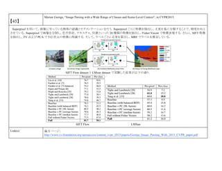 【45】
Marian George, “Image Parsing with a Wide Range of Classes and Scene-Level Context“, in CVPR2015.
Superpixel を用いて，画像に写っている物体の認識とセグメンテーションを行う．Superpixel ごとに特徴を抽出し，尤度を基に分類することで，精度を向上
させている．Superpixel で画像を分割し，色や形状，テキスチャ，位置といった 20 種類の特徴を抽出し．Fisher Vecotr で特徴表現する．さらに，SIFT 特徴
を抽出し，FV および PCA で 512 次元の特徴に削減する．そして，ラベルごとに尤度を算出し，MRF でラベルを推定している．
SIFT Flow dataset と LMsun dataset で実験した結果が以下の通り．
SIFT Flow LMSun
Link(s) 論文ページ:
http://www.cv-foundation.org/openaccess/content_cvpr_2015/papers/George_Image_Parsing_With_2015_CVPR_paper.pdf
 