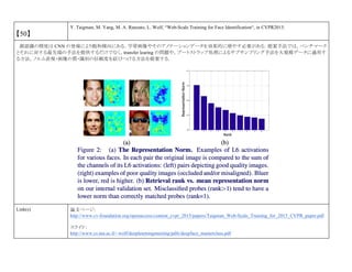 【50】
Y. Taigman, M. Yang, M. A. Ranzato, L. Wolf, “Web-Scale Training for Face Identification“, in CVPR2015.
顔認識の精度は CNN の登場により飽和傾向にある．学習画像やそのアノテーションデータを効果的に増やす必要がある．提案手法では，ベンチマーク
とそれに対する最先端の手法を提供するだけでなく，transfer learing の問題や，ブートストラップ処理によるサブサンプリング手法を大規模データに適用す
る方法，ノルム表現・画像の質・識別の信頼度を結びつける方法を提案する．
Link(s) 論文ページ:
http://www.cv-foundation.org/openaccess/content_cvpr_2015/papers/Taigman_Web-Scale_Training_for_2015_CVPR_paper.pdf
スライド：
http://www.cs.tau.ac.il/~wolf/deeplearningmeeting/pdfs/deepface_masterclass.pdf
 
