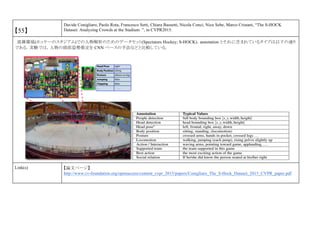 【55】
Davide Conigliaro, Paolo Rota, Francesco Setti, Chiara Bassetti, Nicola Conci, Nicu Sebe, Marco Cristani, “The S-HOCK
Dataset: Analyzing Crowds at the Stadium ”, in CVPR2015.
混雑環境(ホッケーのスタジアム)での人物解析のためのデータセット(Spectators Hockey; S-HOCK)．annotation とそれに含まれているタイプは以下の通り
である．実験では，人物の頭部姿勢推定を CNN ベースの手法などと比較している．
Link(s) 【論文ページ】
http://www.cv-foundation.org/openaccess/content_cvpr_2015/papers/Conigliaro_The_S-Hock_Dataset_2015_CVPR_paper.pdf
 