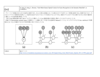 【56】
X. Song, S. Jiang, L. Herranz, “Joint Multi-feature Spatial Context for Scene Recognition in the Semantic Manifold“, in
CVPR2015.
グローバルで画像を見たときの共起性は重要であり，さらには異なる領域においては異なるカテゴリを持つという情報も重要である．提案手法ではローカ
ルなコンテクストの関係性を取得して，共起性を記述するだけでなくノイズを除去することができる．提案モデルはカテゴリを分類するために有効で識別性
に優れている共起特徴を構成している．
下図では(a) 複数特徴の統合 (b) 4 つのグリッドが繋がっている (c) 複数特徴が空間的に繋がっているモデルを示している．
結論では Intermediate semantic space は複雑なシーン認識に対して有効である(MIT67 dataset)としている．トピックモデルのような low- mid-level の特徴
抽出に比べるとより識別するための局所特徴に着目できるとしている．
Link(s) 論文ページ:
http://www.cv-foundation.org/openaccess/content_cvpr_2015/papers/Song_Joint_Multi-Feature_Spatial_2015_CVPR_paper.pdf
 