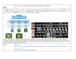 【69】
G. Li, Y. Yu, “Visual Saliency Based on Multiscale Deep Features“, in CVPR2015.
視覚的顕著性に用いるマルチスケール特徴を，convolutional neural networks (CNN)の特徴により置き換え，精度を向上させる．3 種類の異なるスケール
にて，CNN の全結合層の特徴量を入力とすることにより顕著性のモデルを構築する．下図は顕著性を生成するためのモデルである．従来ではエッジや色
によるマルチスケール特徴量を計算していたが，それを CNN 特徴量により置き換える．
Figure 1: Visual comparison of saliency maps generated from 10 different methods, including ours (MDF). The ground truth (GT) is shown in the last column. MDF
consistently produces saliency maps closest to the ground truth. We compare MDF against spectral residual (SR[18]), frequency-tuned saliency (FT [1]), saliency filters (SF
[29]), geodesic saliency (GS [35]), hierarchical saliency (HS [37]), regional based contrast (RC [8]), manifold ranking (MR [38]), optimized weighted contrast (wCtr. [40])
and discriminative regional feature integration (DRFI [22]).
Link(s) 論文ページ:
http://www.cv-foundation.org/openaccess/content_cvpr_2015/papers/Li_Visual_Saliency_Based_2015_CVPR_paper.pdf
プロジェクトページ：
https://sites.google.com/site/ligb86/mdfsaliency/
 