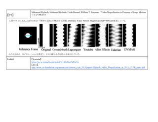 【77】
Mohamed Elgharib, Mohamed Hefeeda, Frédo Durand, William T. Freeman, “Video Magnification in Presence of Large Motions
“, in CVPR2015.
人間の目では見ることが出来ない「微妙な揺れ」を検出する問題．Dymanic Video Motion Magnification(FVMAG)を提案している．
小さな揺れと，カメラモーションを推定し，より正確な小さな揺れを検出している．
Link(s) 【Youtube】
https://www.youtube.com/watch?v=AGA6eJXZAOw
【論文】
http://www.cv-foundation.org/openaccess/content_cvpr_2015/papers/Elgharib_Video_Magnification_in_2015_CVPR_paper.pdf
 
