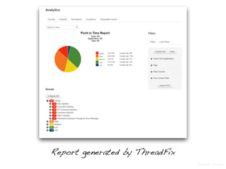 Report generated by ThreadFix
Bildquelle: ThreadFix
 